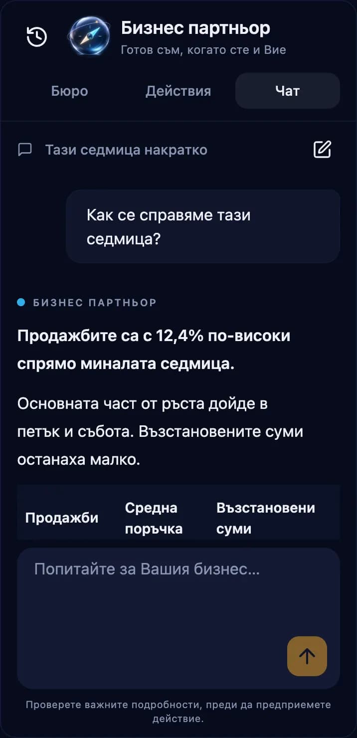 Чат с Business Partner, който отговаря как са вървели продажбите тази седмица, с продажби, средна поръчка и възстановявания, демо данни