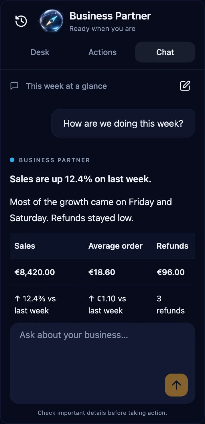 Business Partner chat answering how sales did this week, with sales, average order and refunds, demo data