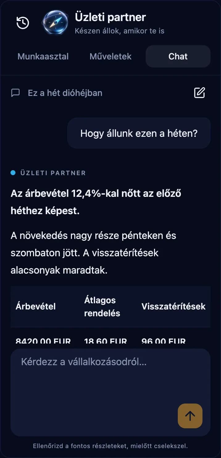 Business Partner csevegés arról, hogyan alakultak az eladások ezen a héten: eladások, átlagos rendelés és visszatérítések, demóadatokkal