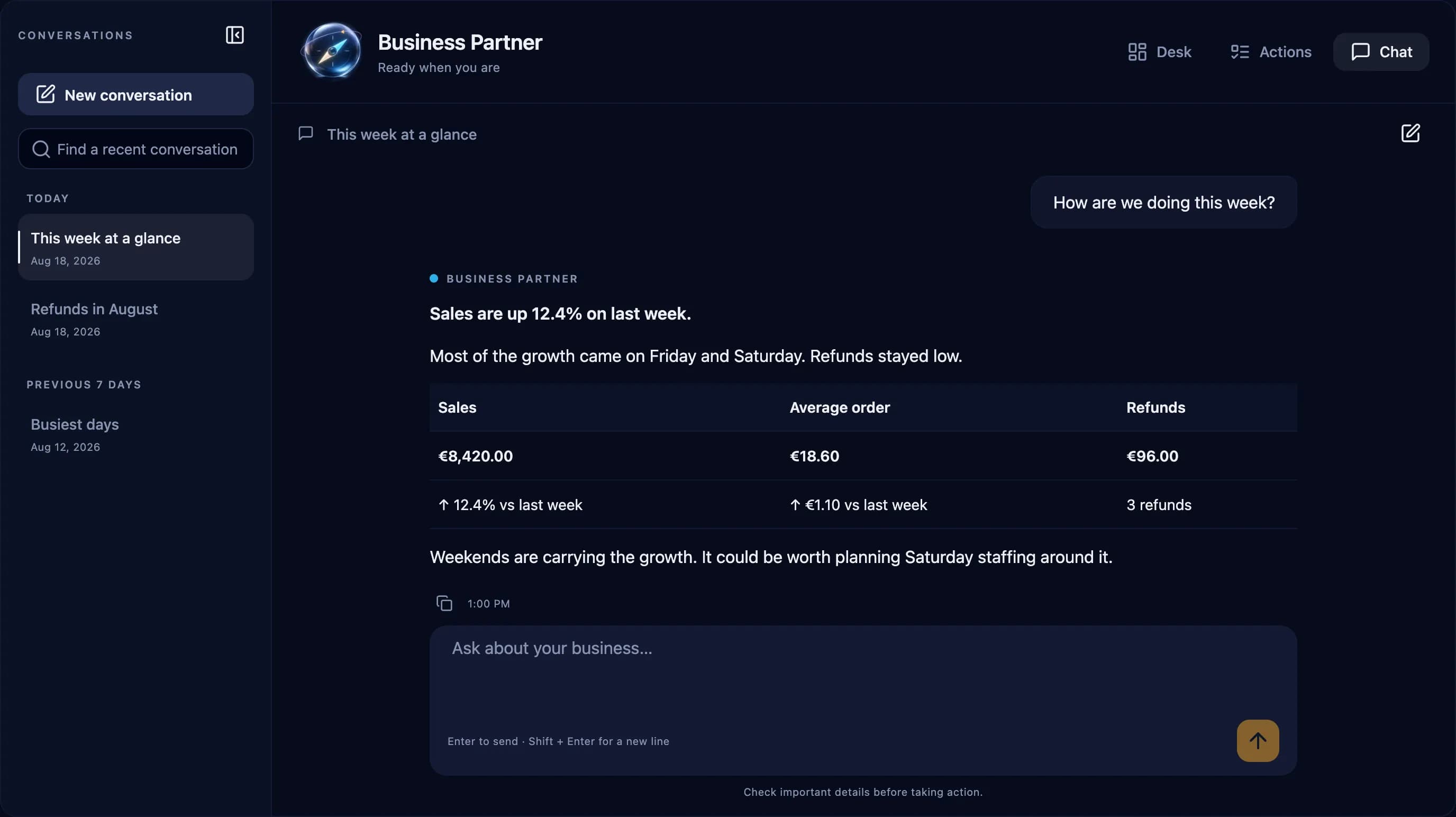 Business Partner chat answering how sales did this week, with sales, average order and refunds, demo data