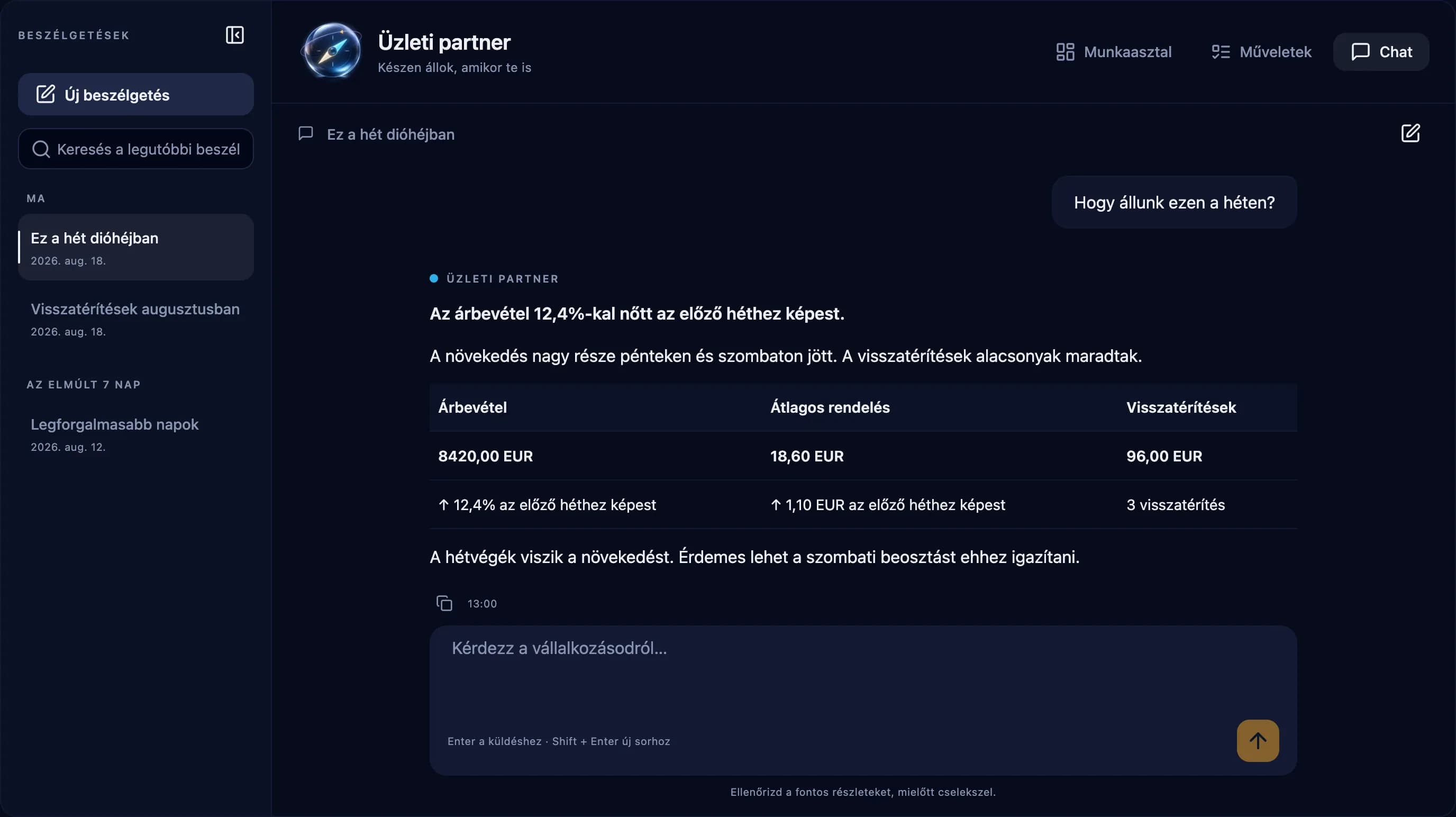 Business Partner csevegés arról, hogyan alakultak az eladások ezen a héten: eladások, átlagos rendelés és visszatérítések, demóadatokkal