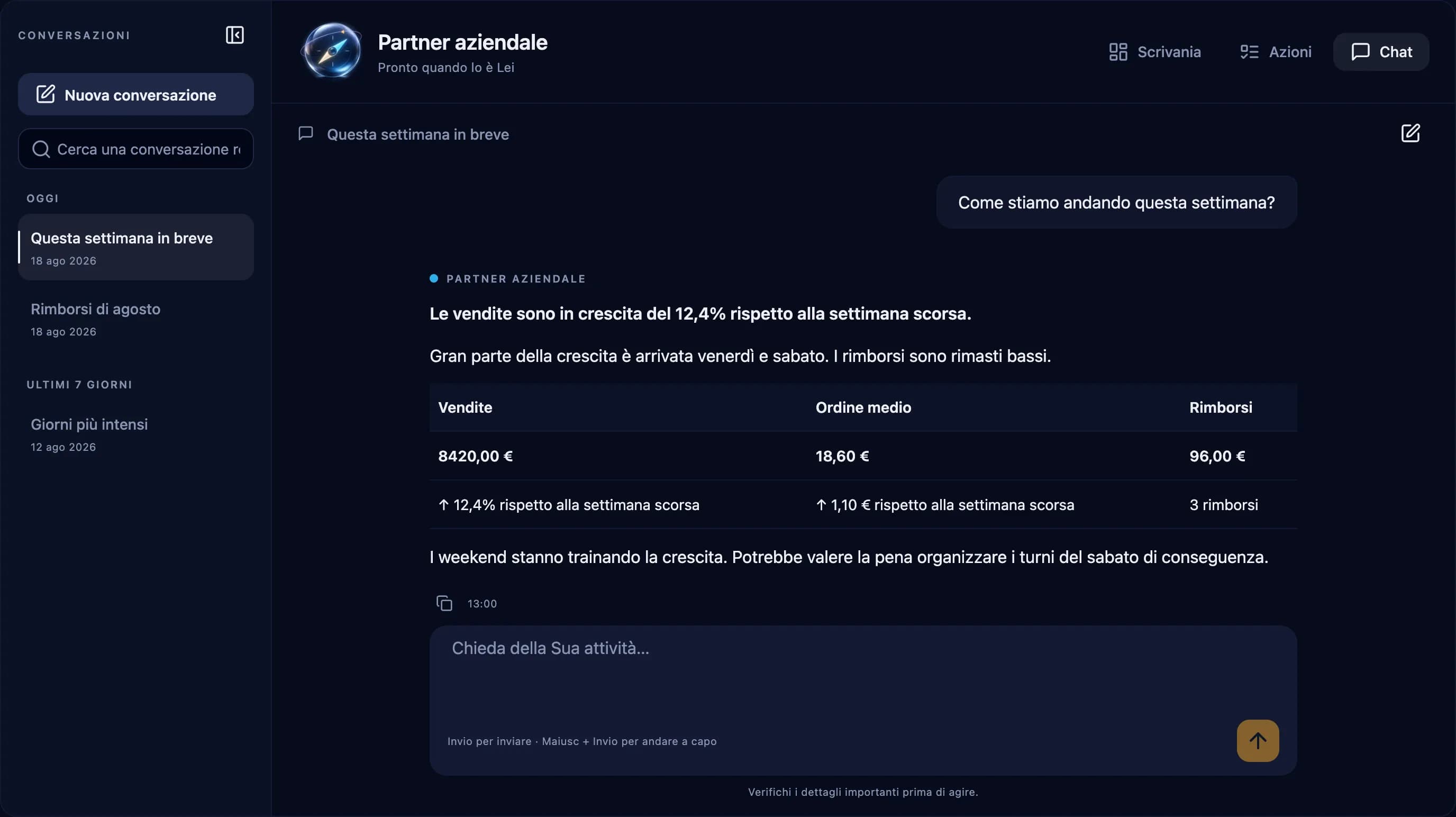Chat di Business Partner che risponde su come sono andate le vendite questa settimana, con vendite, scontrino medio e rimborsi, dati di esempio